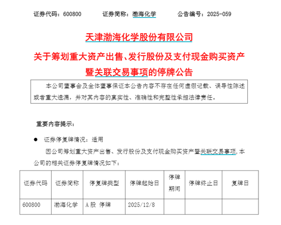 600800，停牌！筹划重大资产重组