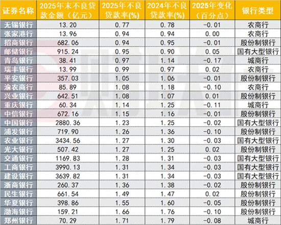 揭秘：如何用低价轻松入驻抖音自助平台？