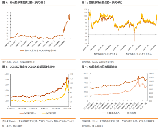 bg1卡盟快手点赞效果惊人？揭秘涨粉秘诀！