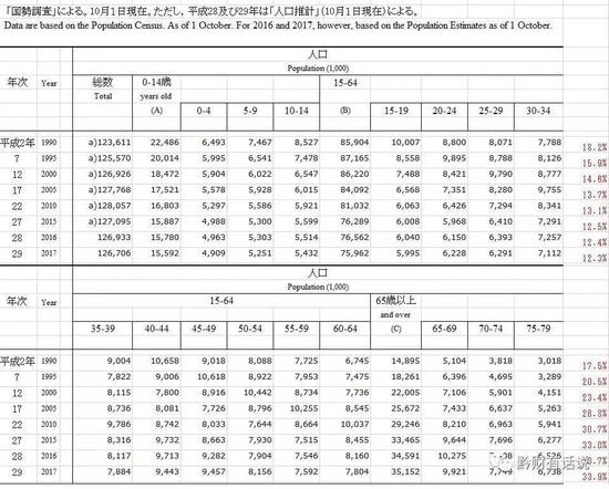 年鑑 日本 統計