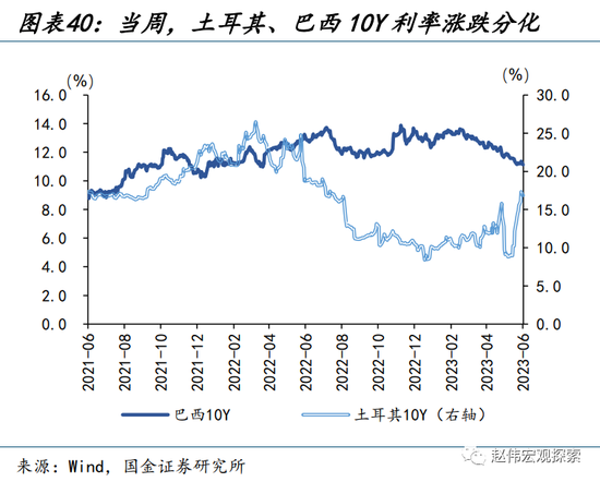 “进击”的日股VS“弱势”的日元?