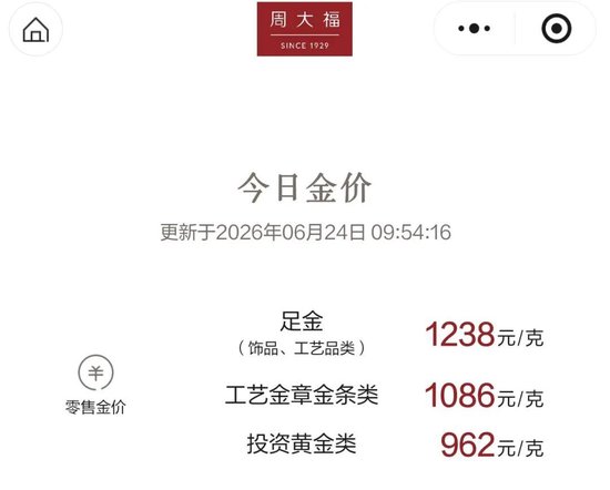 金饰克价年内大跌超460元