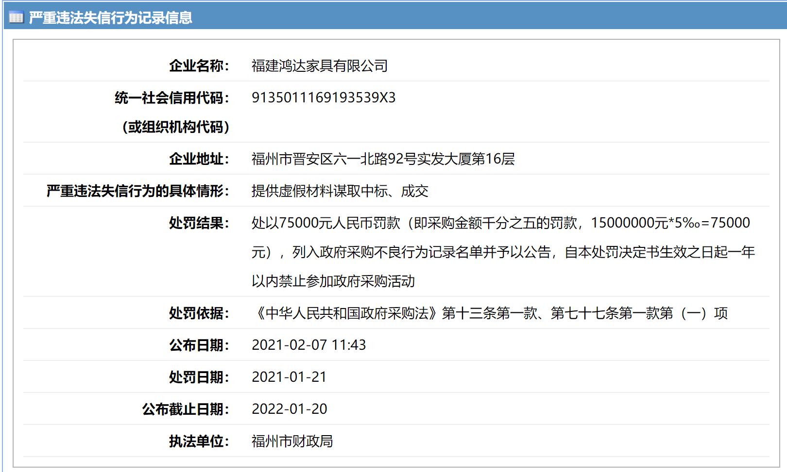 鸿达家具被列入政府采购不良行为记录名单：提供虚假材料谋取中标