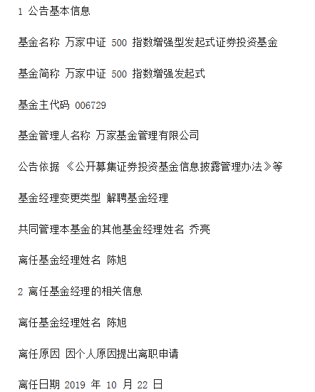 万家基金量化投资部副总监陈旭离任 乔亮接替