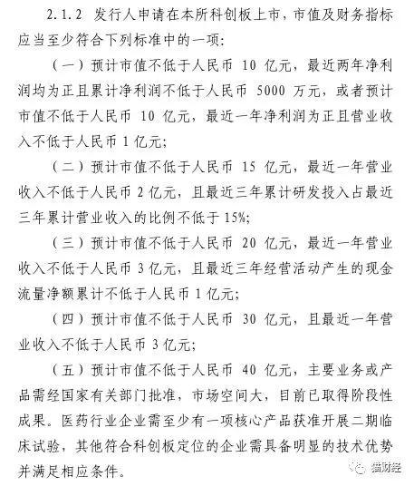 老者 康佳连亏7年 子公司难 配 科创板_新浪财