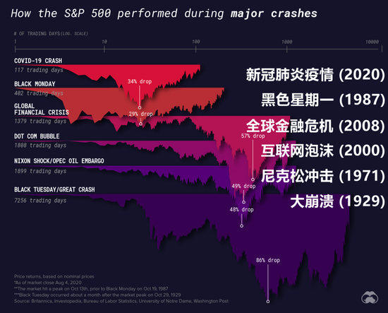 为什么基金赚钱 投资基金的人却没赚钱？