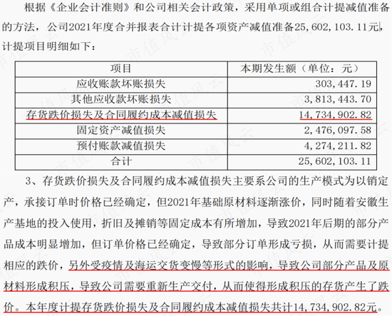 以岭药业盘中跌停，“疫情概念股”一叶知秋？南卫股份：库存高企，负债攀升，实控人、股东组团大减持