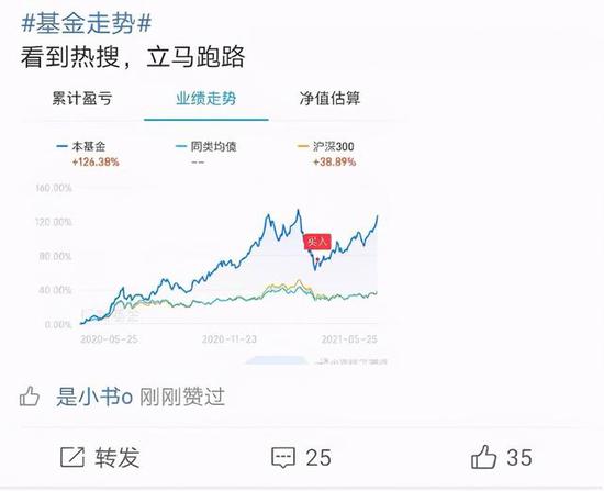 首破22万亿 公募基金规模冲高！基民：上热搜赶紧跑.....