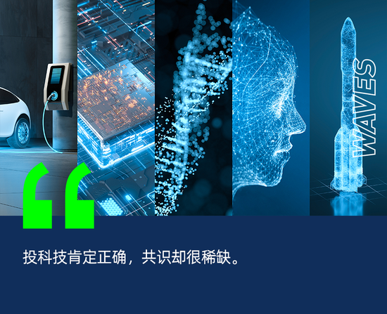 对话29位科技投资人:有宝藏,但没有寻宝图