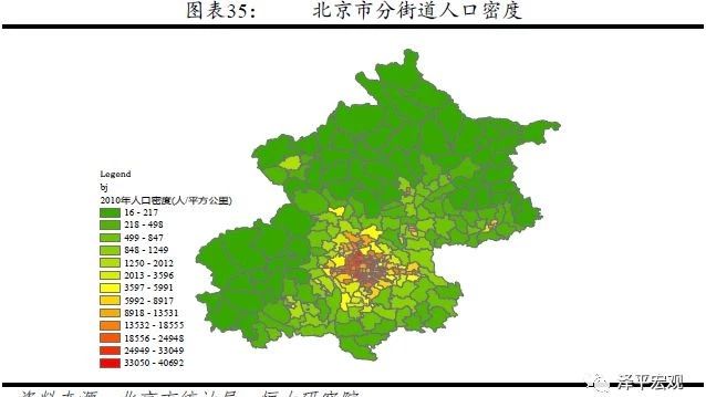 控不住的人口 从国际经验看北京上海等超大城市人口发展趋势 新浪财经 新浪网 控不住的人口 从国际经验看北京上海等超大城市人口发展趋势 新浪财经 新浪网