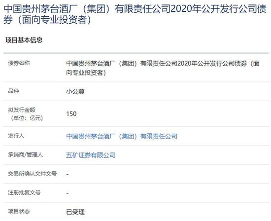 手握几百亿货币资金 茅台集团举债150亿元入股家乡路