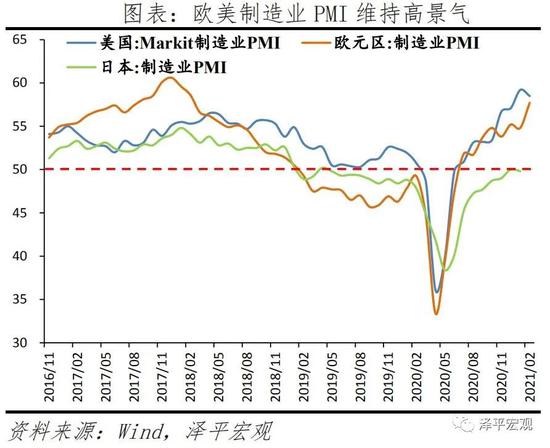 新浪财经-自媒体综合|任泽平：经济复苏边际放缓 滞胀来了
