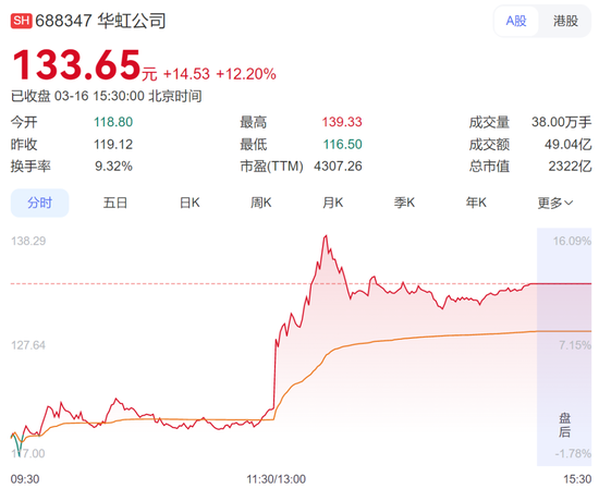 如何轻松在抖音自助24小时下单平台购物？