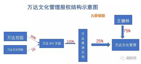 评论:独立董事制度亟待改革