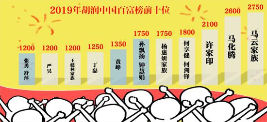 非常早报|三星证实20多处安全漏洞影响所有Galaxy旗舰机型(图1) 非常早报|三星证实20多处安全漏洞影响所有Galaxy旗舰机型(图1)