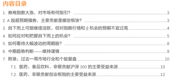 “天风策略：A股超预期强势、券商大涨7% 后市如后应对？