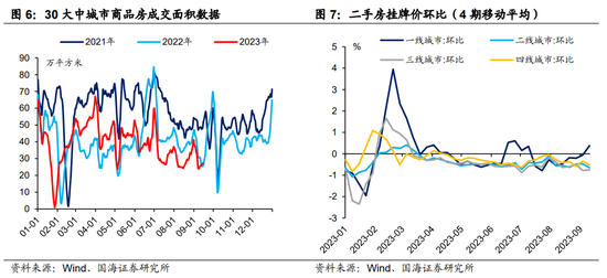 靳毅：短债机会来了么？