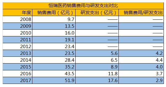 图片来源：新浪财经