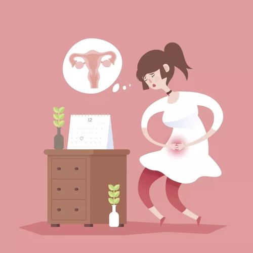 科普前线：关于生理期的那些事儿