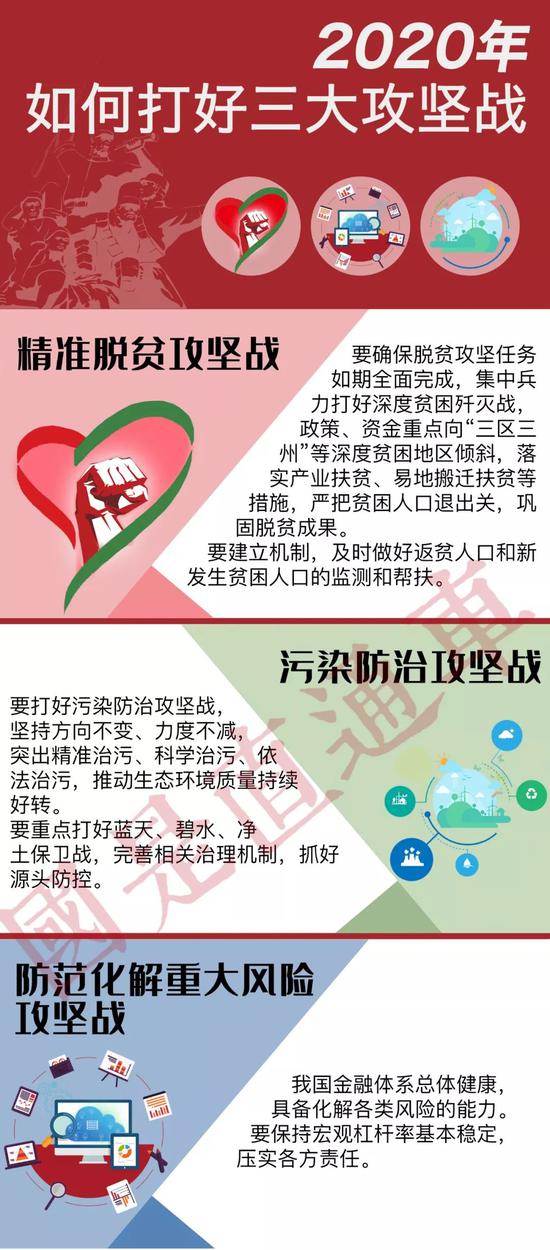 国际民航组织就新型冠状病毒现状发表指导意见