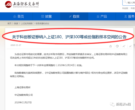 事关1.5万亿资金调仓：规模指数成分股大洗牌 科创板股票首度纳入