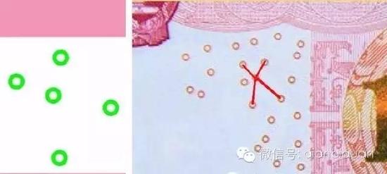 这些圈圈叫“EURion constellation”