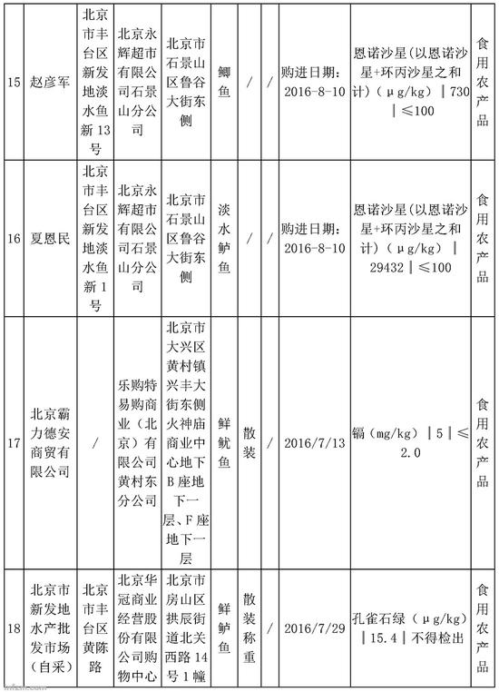 （南方周末资料图/图）