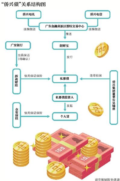 售卖电子烟被控贩卖毒品罪，供述认罪但事实存疑，终获存疑不起诉处理