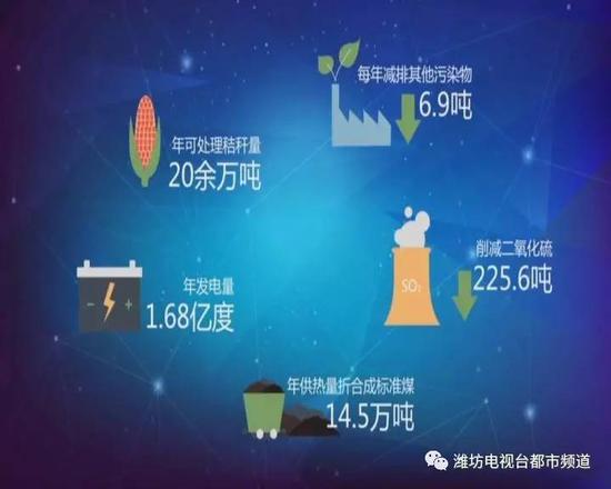 绿色革命：生物质燃料引领未来能源新趋势