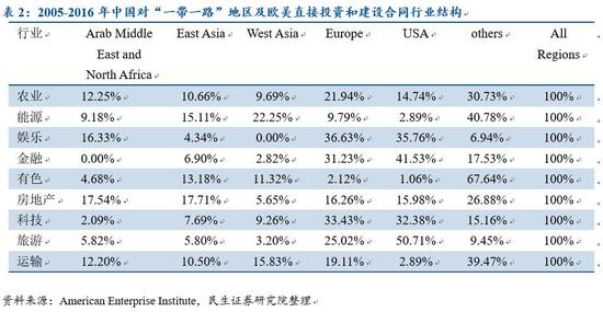 民生保险属于国企吗(民生保险公司是什么类型的公司)