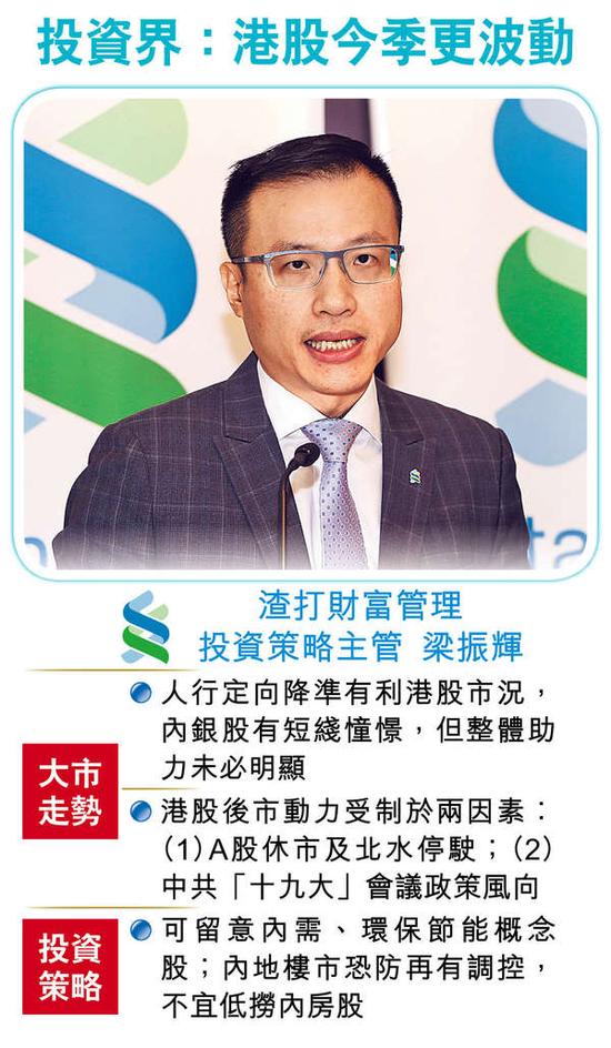 渣打财富管理投资策略主管梁振辉相信,人行定向降准的消息将有利港股