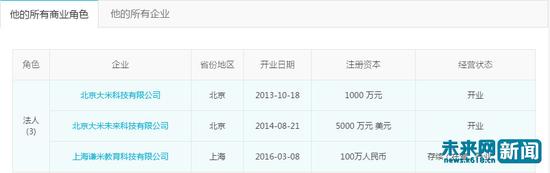 北京大米科技有限公司与北京大米未来科技有限公司法人均为米雯娟。天眼查截图。