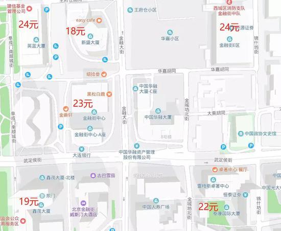 附图：金融大街北部部分办公楼地租