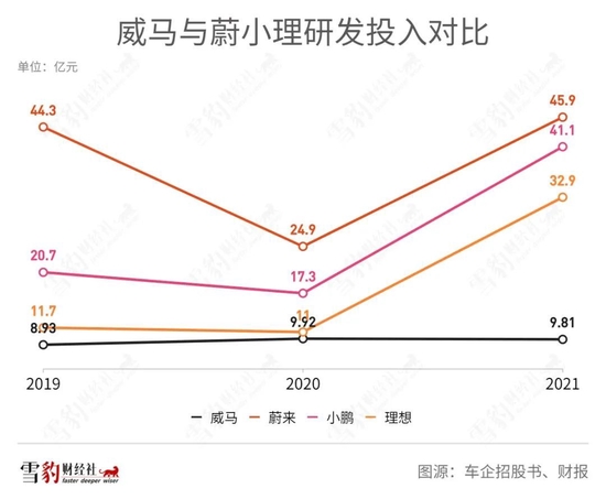 “危马”踏碎沈晖梦 “危马”踏碎沈晖梦