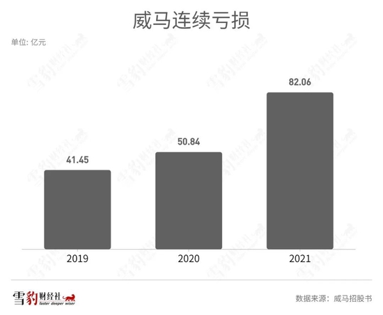 “危马”踏碎沈晖梦 “危马”踏碎沈晖梦