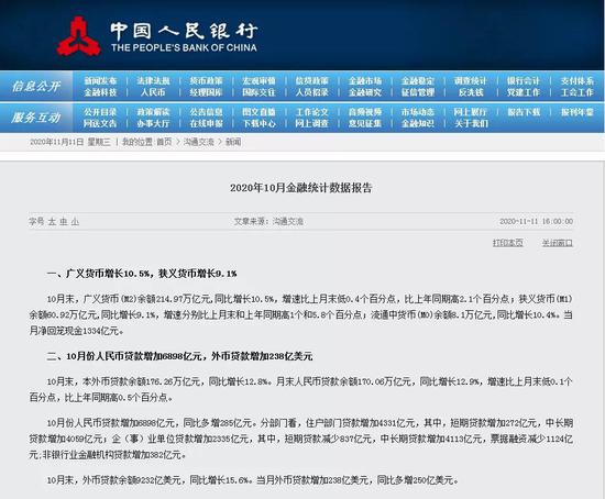 10月信贷社融大回落：后市信用扩张要放缓？看机构这样解读