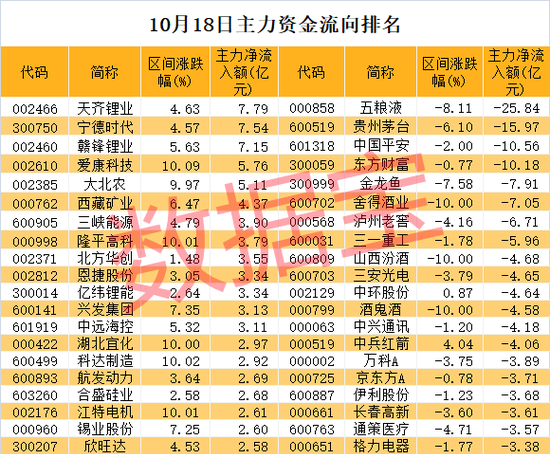 华为又有大消息！拿下这个全球最大项目