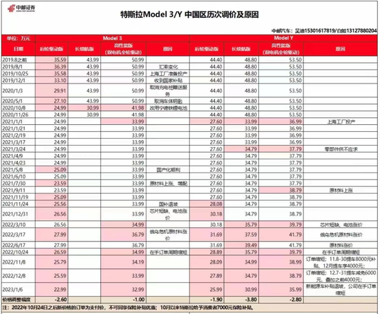 雷军“抛弃”的年轻人，被马斯克捧了起来