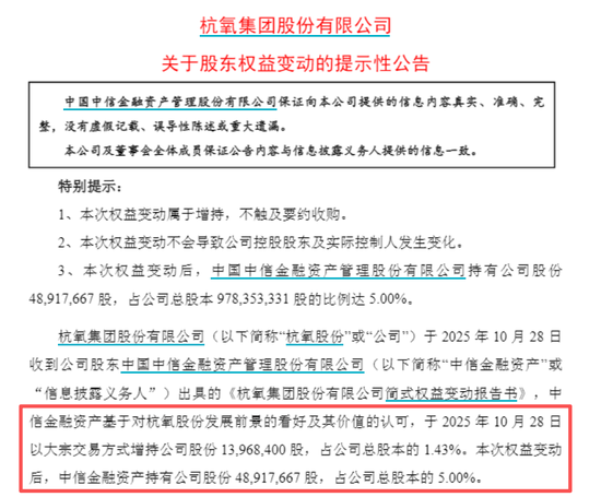 AMC出手，举牌！