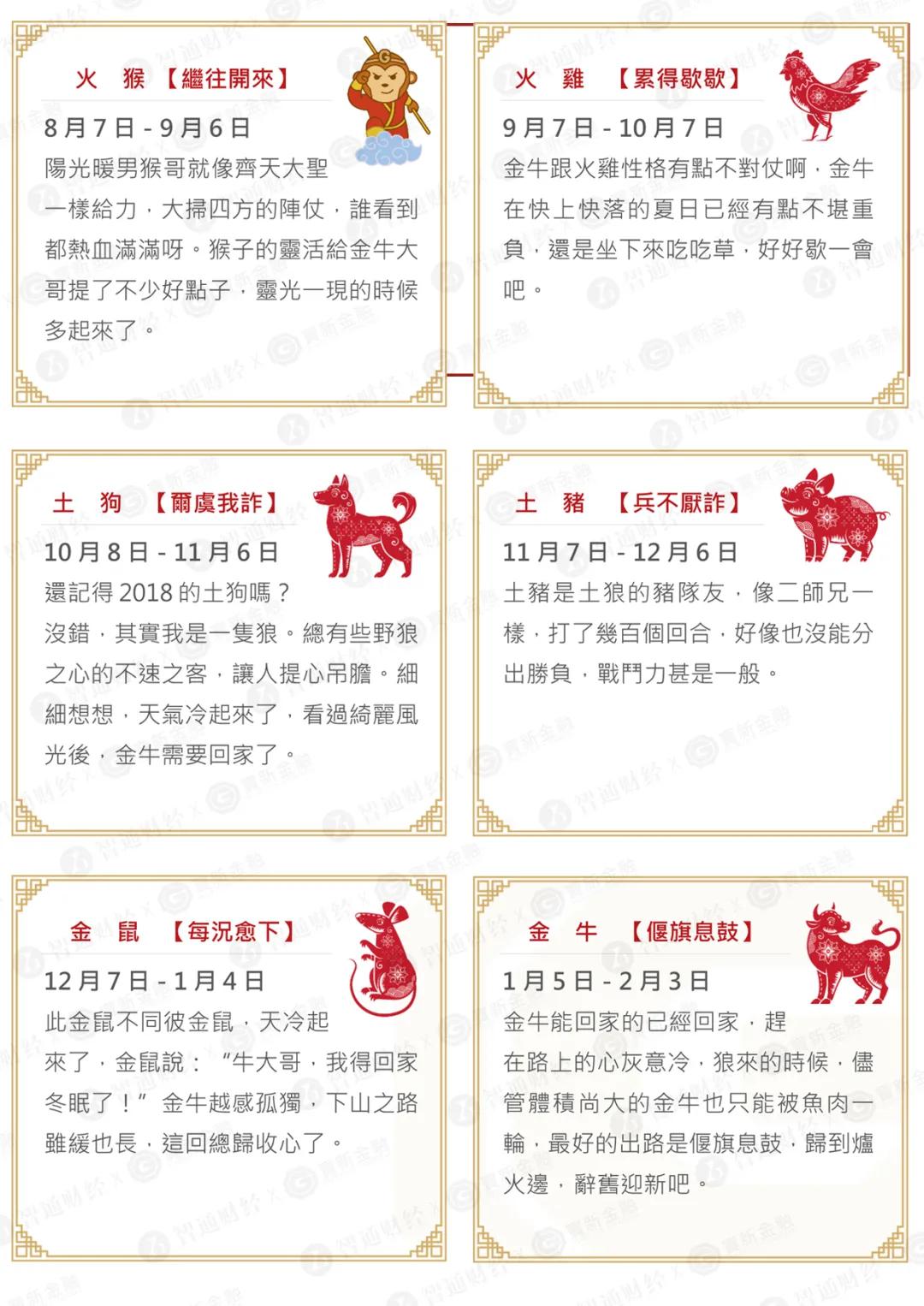 港股风水报告来了 21开局旗开得胜盛夏至金秋迎高点 新浪财经 新浪网 港股风水报告来了 21开局旗开得胜盛夏至金秋迎高点 新浪财经 新浪网