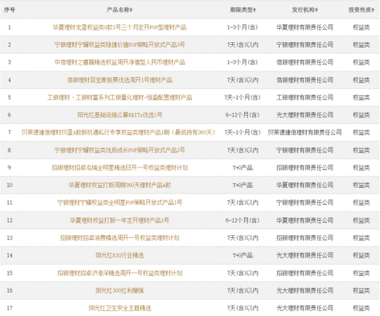 历史性时刻！28万亿市场将全新起跑 N大年终关键词速递