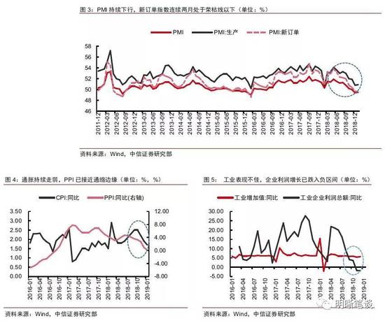 分化能持续吗？