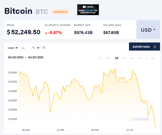 比特币两年走势_比特币走势英雄_比特币2016年价格走势