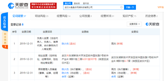 斗鱼旗下公司发生工商变更 创始人陈少杰卸任法