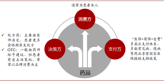 资料来源：中金公司研究部