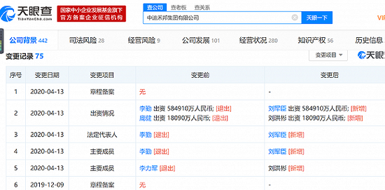 来源：天眼查