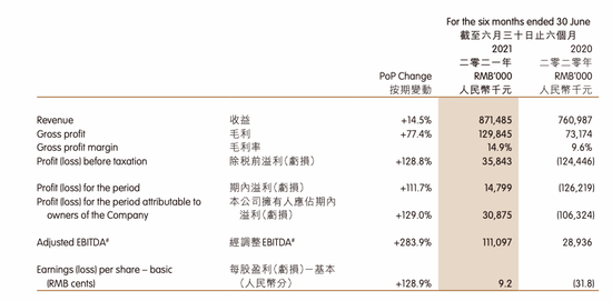 康什么医疗康华医院竟挂“手术室里全是钱”，背后上市公司市值仅8亿，曾属“中植系”_https://www.jmylbn.com_新闻资讯_第5张