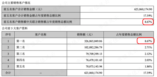 稀土永磁 电机双主业驱动，“铁公鸡”英洛华20年不分红：最高研发投入，能否凤凰涅槃？