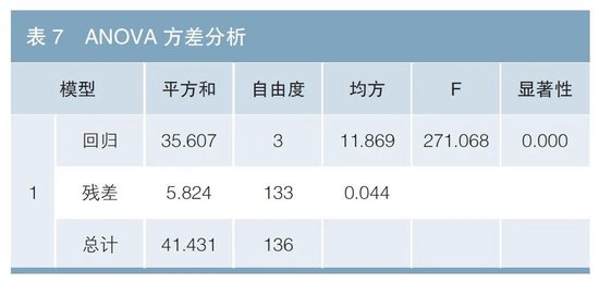 多宝体育- 多宝体育官方网站- 多宝体育APP下载汇添富添福吉祥混合A：2025年第三季度利润51126万元 净值增长率1217%