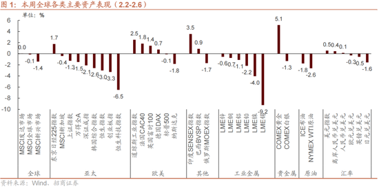 块手点赞，揭秘网红点赞背后的秘密？